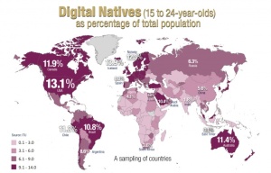 Anteil der Digital Natives 18-34 an der Gesamtbevölkerung, Quelle